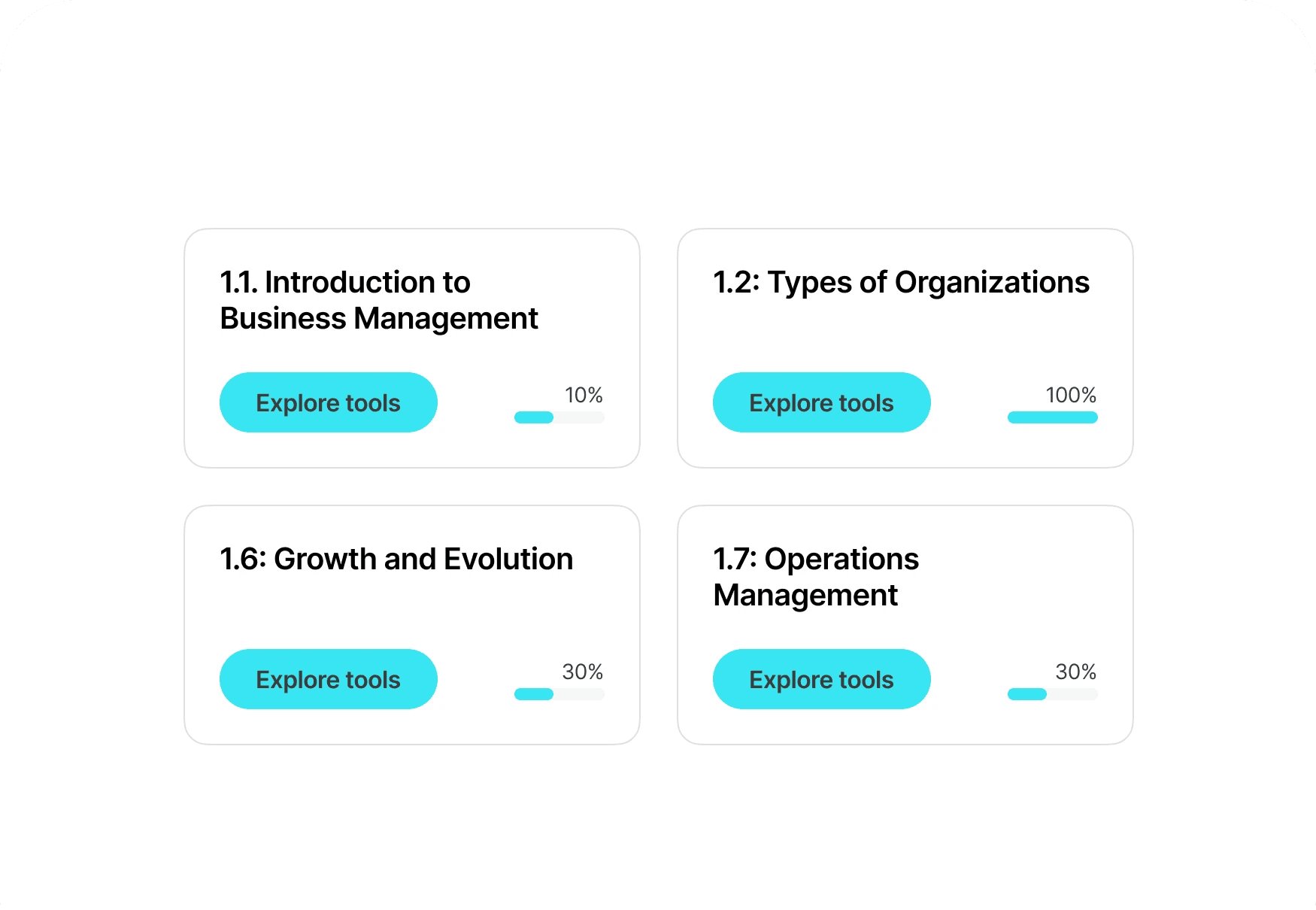 Summary completion and progress tracking